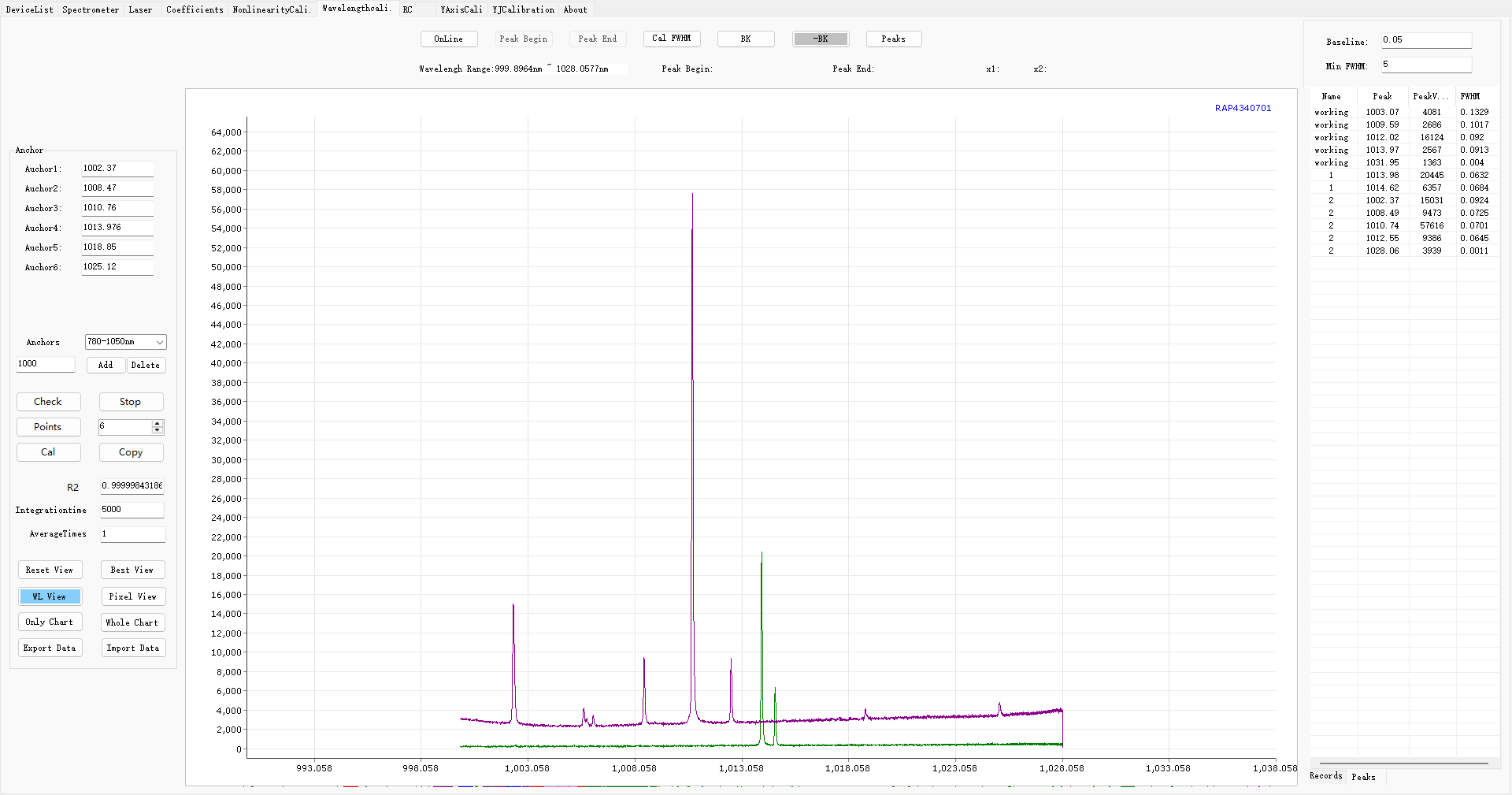 Fig.2 Calibration goodness of fit.png