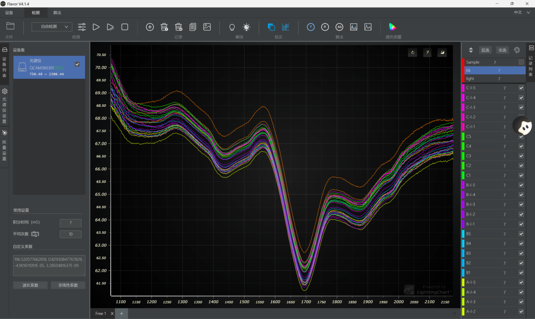 Fig.3 Reflectance spectrum of black rubber.png
